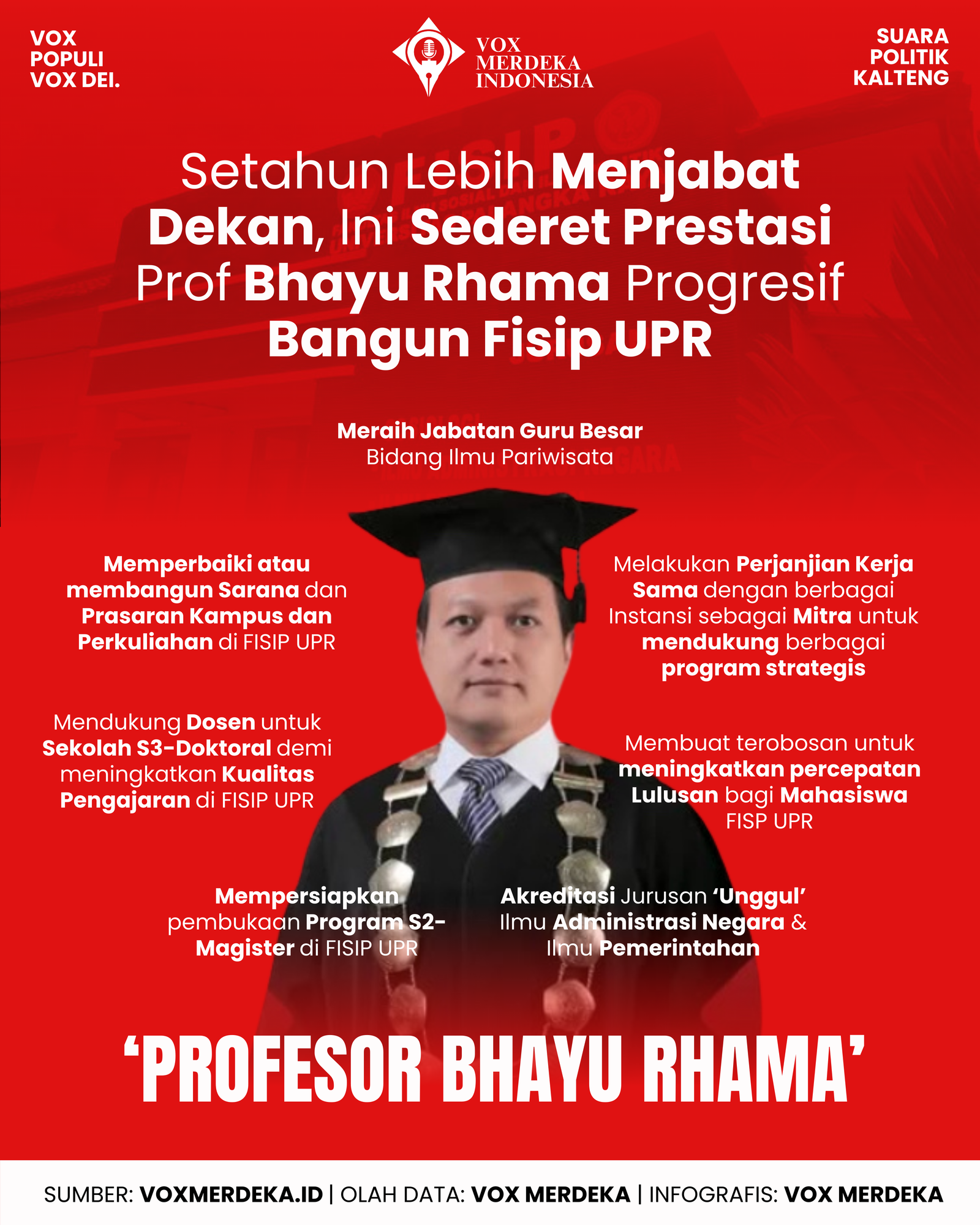 Setahun Lebih Menjabat Dekan, Ini Sederet Prestasi Prof Bhayu Rhama Bangun Fisip UPR