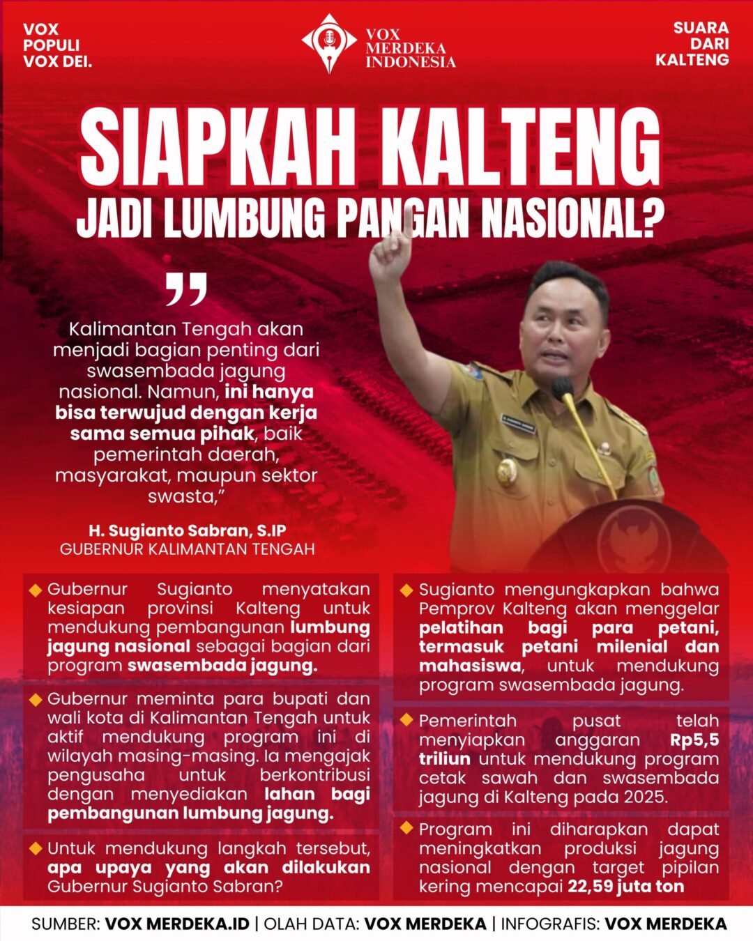 Siapkah Kalteng Jadi Lumbung Pangan Nasional?